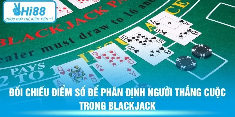 Đối chiếu điểm số để phân định người thắng cuộc trong Blackjack